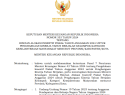 Kota Tidore Kepulauan Kembali Mendapat Insentif Fiskal 2024